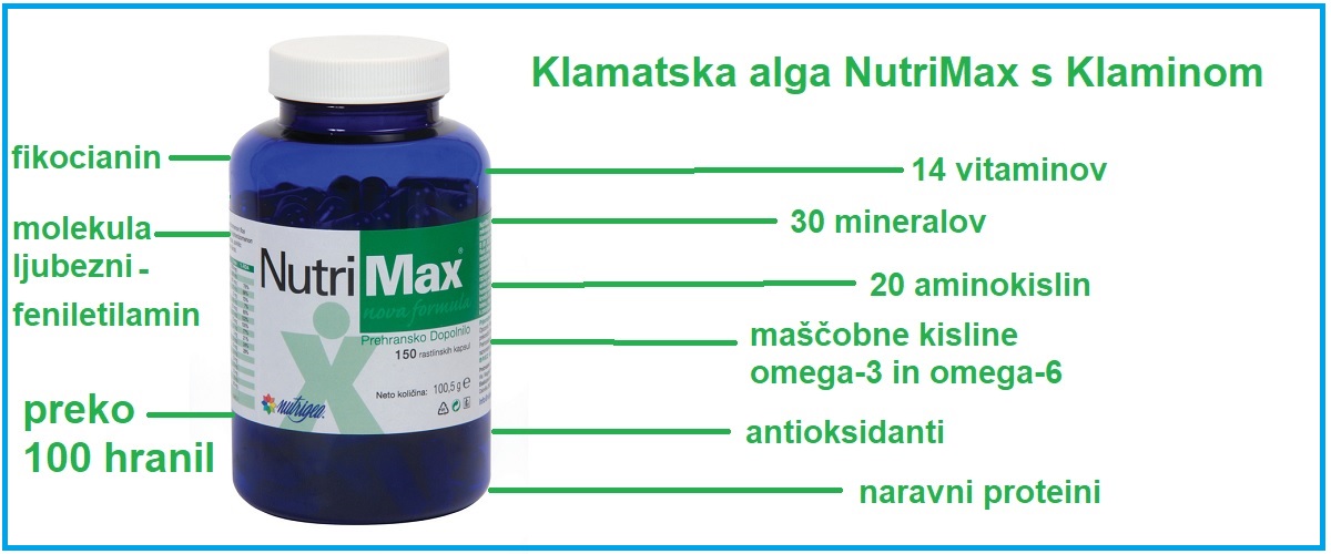 NutriMax sestava